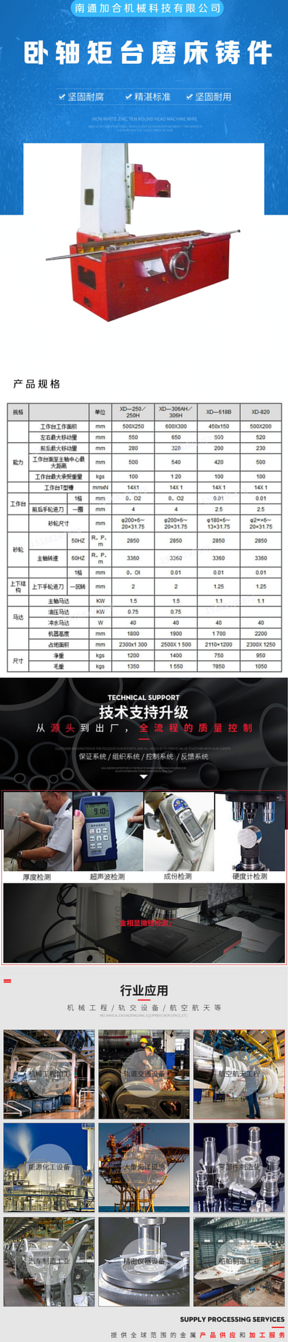 臥軸矩臺7140K平面磨床鑄件