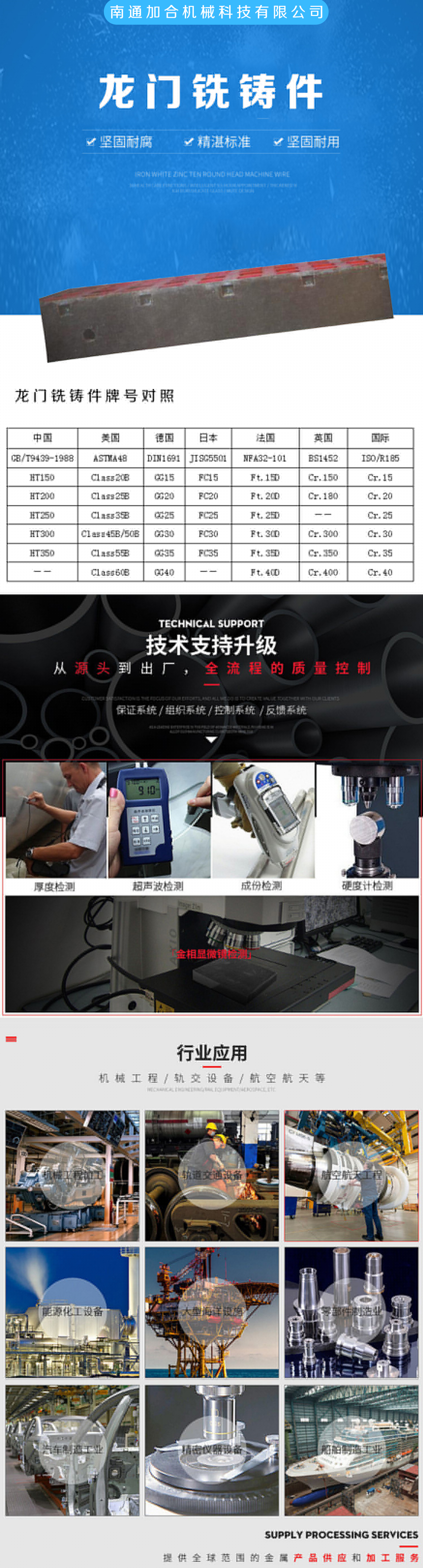 龍門銑鑄件
